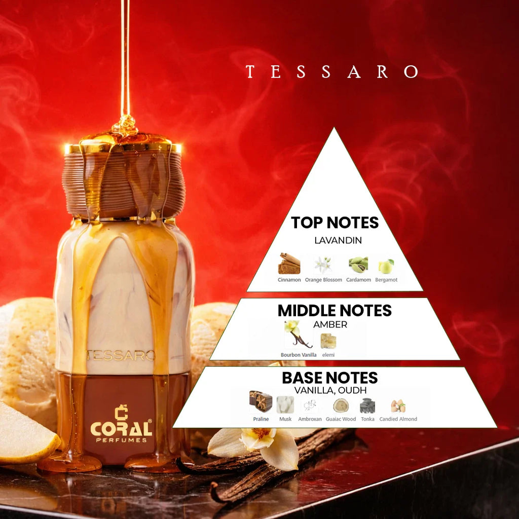 Coral Tessaro For Men and Women Extrait De Parfum 100ml – Ultra Long Lasting Fresh Woody Luxury Signature Scent