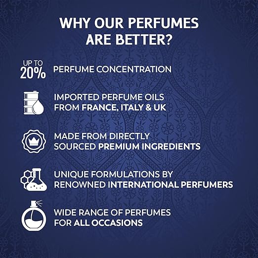 Coral Oud Royale For Unisex EDP 100ml