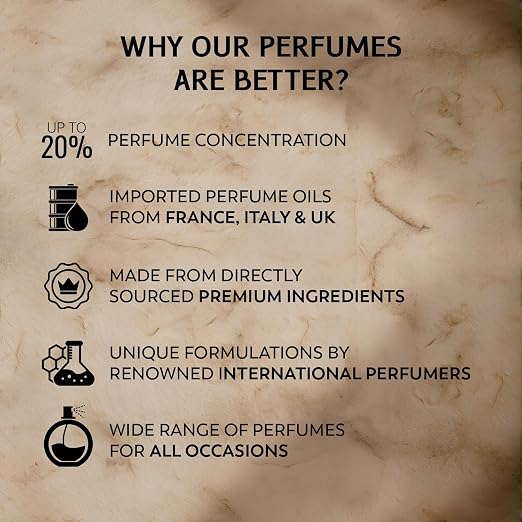 Coral Valor Extrait De Parfum 80 ml
